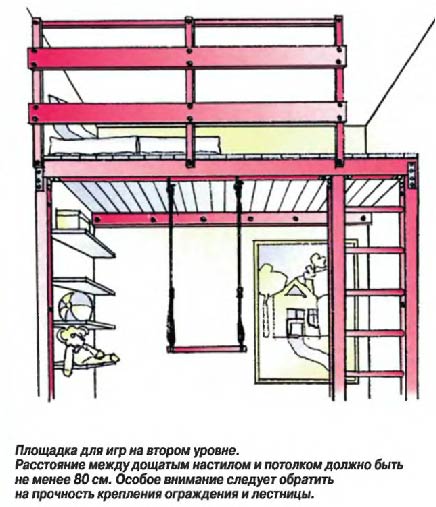 детская комната